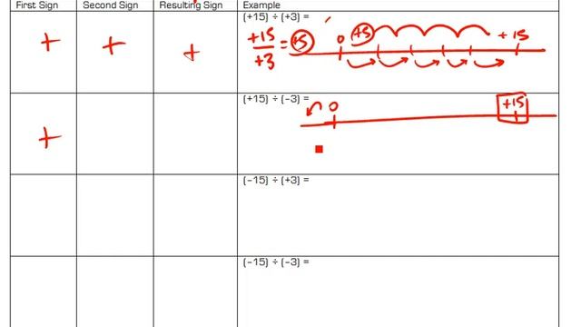 Grade 8 - 6.6 - Integer Division смотреть онлайн