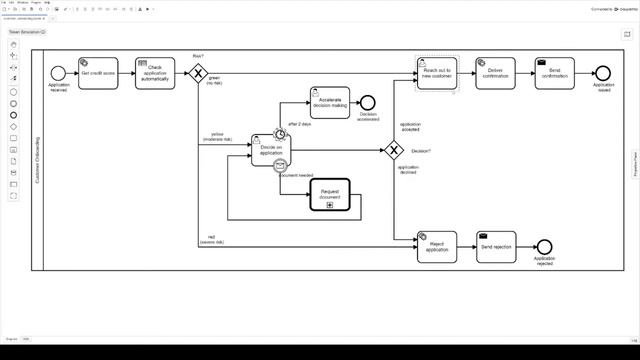 Process Versioning with Camunda смотреть онлайн