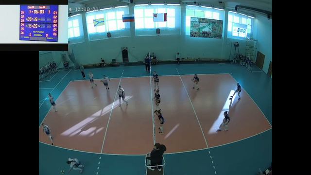 Первенство Вологодской области по волейболу среди команд девушек 2008-2009 г.р.