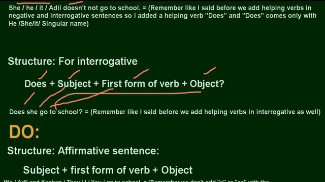 Learn English Tenses: PRESENT SIMPLE смотреть онлайн