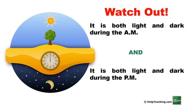 Telling Time - A.M. And P.M. | Math For Kids