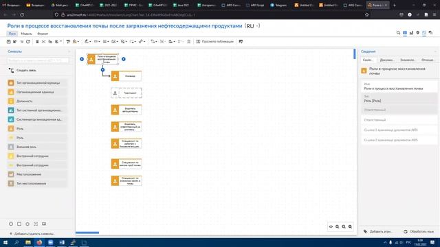 Практика 02. Структурный анализ. Процесс восстановления почвы, система вентиляции смотреть онлайн