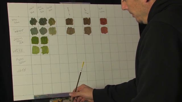Painting Tips and Tricks, Creating A Color Mixing Chart For Landscape Greens by Tim Gagnon смотреть онлайн