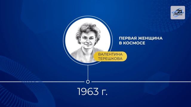 Современная российская наука: полезные открытия и перспективные прорывы.