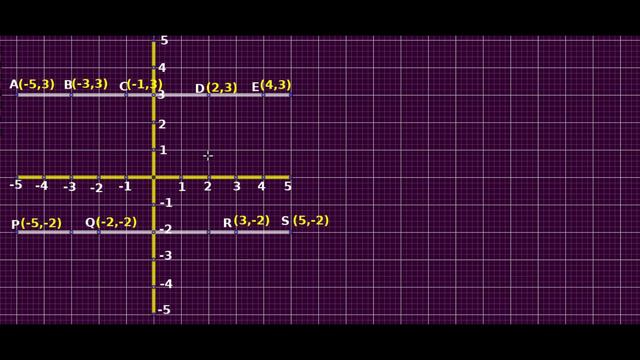 HS Maths World смотреть онлайн