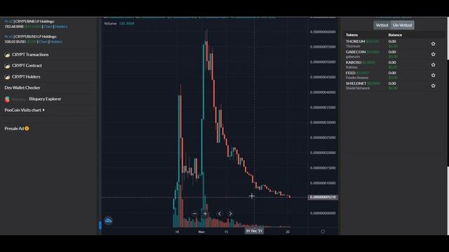 Crypter Update: Chain Quest Game may be a GEM! смотреть онлайн