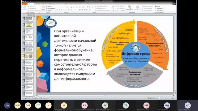 Лекция 1. Мастерство руководителя - эффективные поведенческие стратегии и техники смотреть онлайн