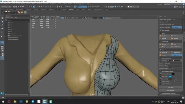 Speed Modeling Rat Girl Ratten Reich