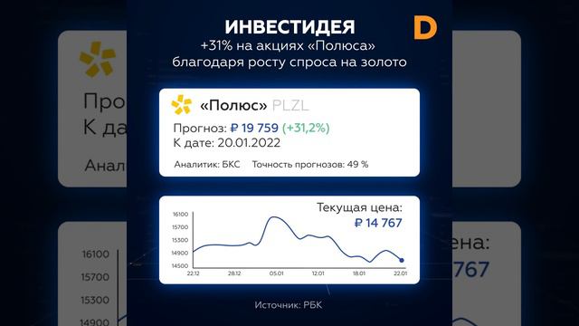 Деловой индекс: золотые горы смотреть онлайн