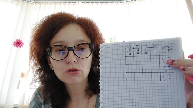 Логический квадрат - это легко и просто. Решаем задачи по теме "Логический квадрат". смотреть онлайн
