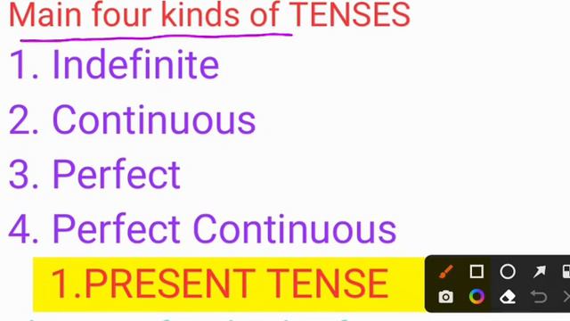 #TENSE ,#Present Tense,#Past Tense and #Future Tense with examples. By Dilip Sir Tutorials. смотреть онлайн
