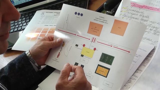 Оргсбор по кроссу наций смотреть онлайн