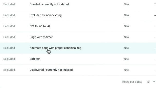 How to Get Google To Index Your Site смотреть онлайн