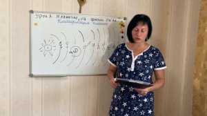 Урок 3. Планеты_ личные, социальные, высшие. Значение планет, их физические свойства