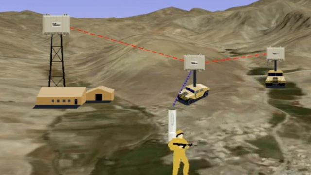 MD1000 Single-Radio Hybrid Mesh Device смотреть онлайн