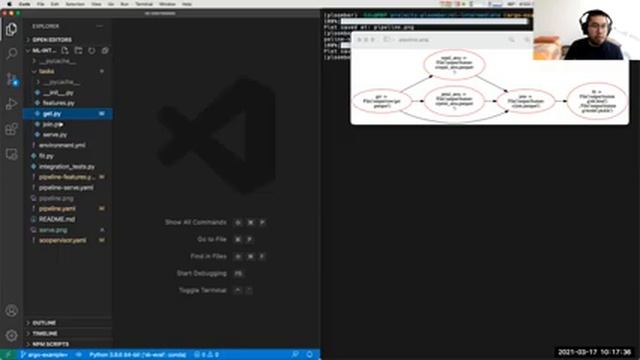 Argo Workflows and Events Community Meeting 17th Mar 2021 смотреть онлайн