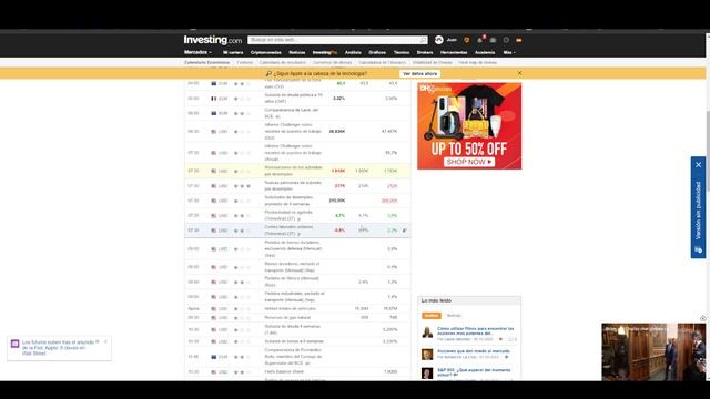 Análisis de la mañana de hoy 2023 11 02 смотреть онлайн