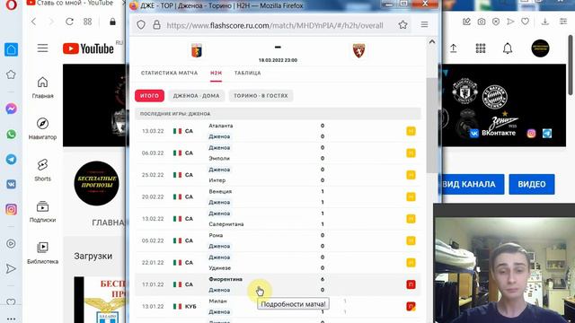 Дженоа - Торино прогноз: Италия футбол, Чемпионат Италии, Серия А сегодня | Прогнозы на футбол смотреть онлайн