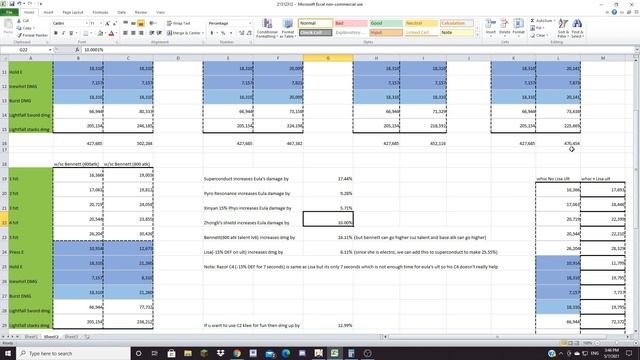 Eula Team Comp Math Guide - Optimize Your Eula Damage | Genshin Excel Impact смотреть онлайн