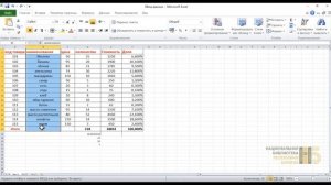 Урок 5  Копирование, перемещение и удаление ячеек в Excel1