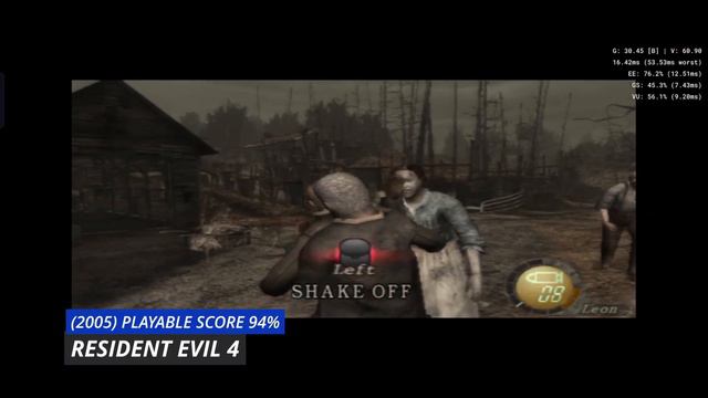 TOP 12 PLAYABLE AETHERSX2 GAMES [PS2 EMULATOR]