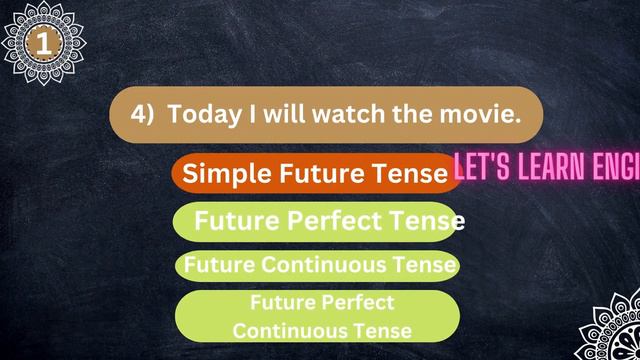Quiz - 4 Future Forms. смотреть онлайн