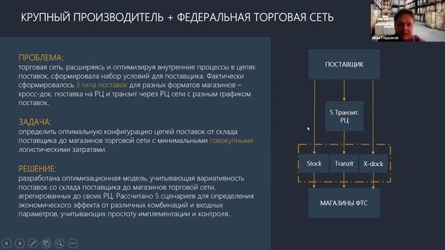 Вебинар «Как матмоделирование помогает оптимизировать цепочки поставок в условиях кризиса» смотреть онлайн