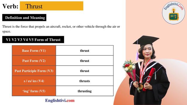 Thrust V1 V2 V3 V4 V5 Base Form, Past Simple, Past Participle Form of Thrust | Englishtivi.com смотреть онлайн