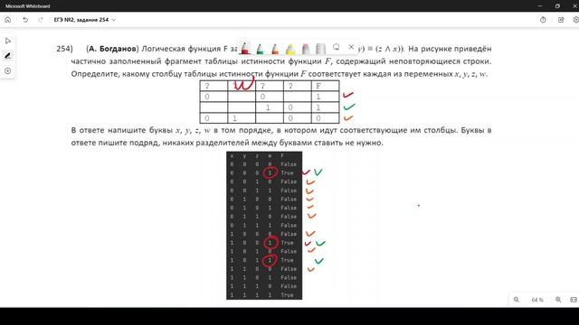 Решение ЕГЭ №2 по информатике | Сборник К. Ю. Полякова №254 смотреть онлайн