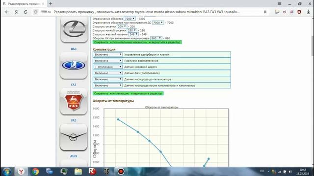 Редактируем прошивку ЭБУ Bosch 7.9.7+ на сайте Ffffff.ru