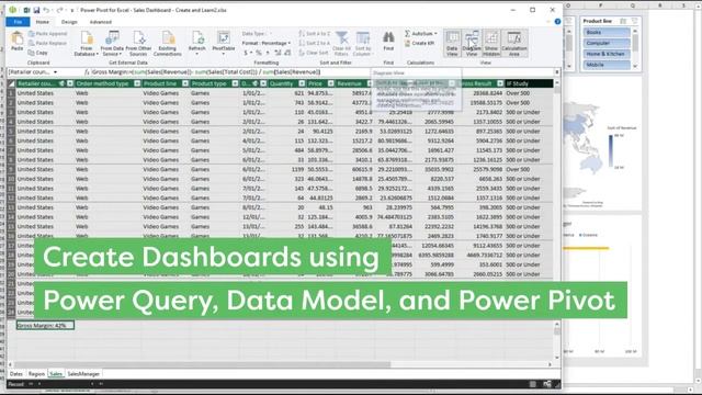 Excel Power Query Dashboard - Business Intelligence Clinic смотреть онлайн