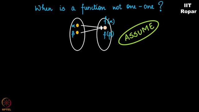 Proving a Function is One-One смотреть онлайн
