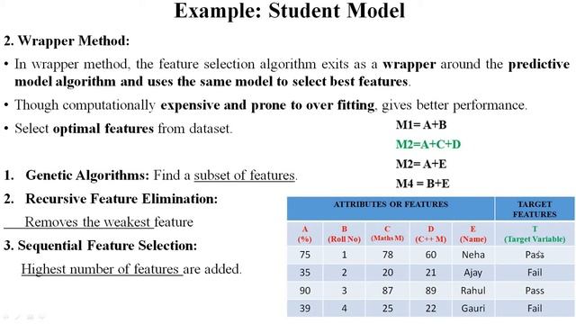 ML 7 : Features Selections & Feature Extractions with Examples. смотреть онлайн