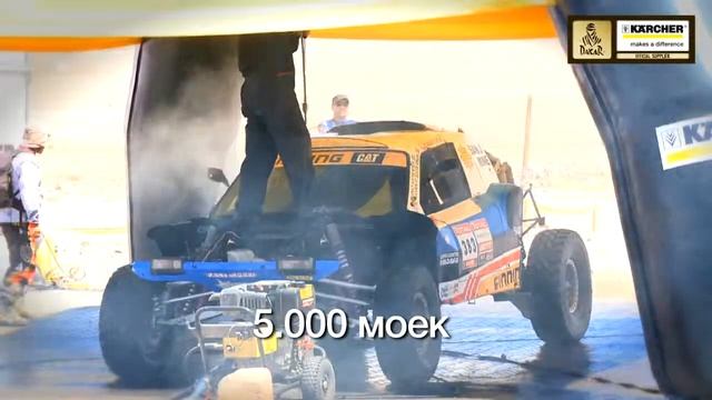 Karcher makes a difference смотреть онлайн