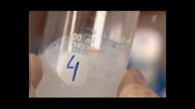 Учебник по Творческой Реализации