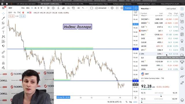 📈 Форекс аналитика от Tickmill | США «умеют» волноваться о госдолге смотреть онлайн