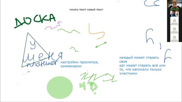 Инструменты дистанционной работы учителя. (занятие 1, версия 2) смотреть онлайн