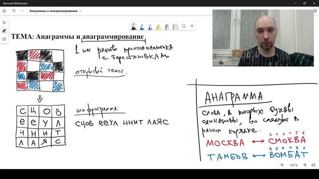Что такое анаграммы и анаграммирование? Душкин объяснит смотреть онлайн