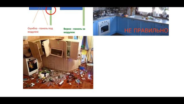 Пособие по проектированию кухонных гарнитуров