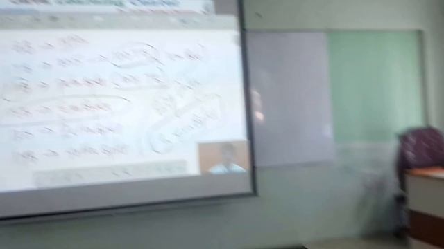 HADOOP Developer Training in Java Learning Center смотреть онлайн