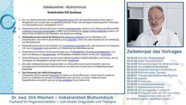 Volkskrankheit Bluthochdruck - erfolgreich diagnostizieren und therapieren? Vortrag von Dr. Wiecher смотреть онлайн