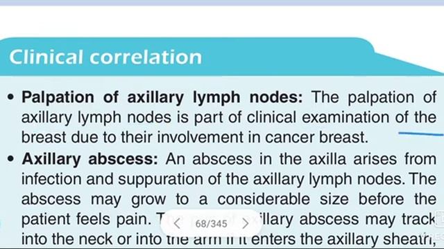 Palpation of axillary lymph nodes смотреть онлайн