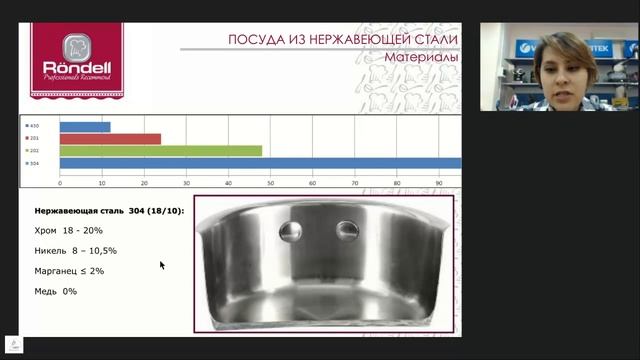Rondell - Нержавеющая сталь (Тест стали 18/10) смотреть онлайн