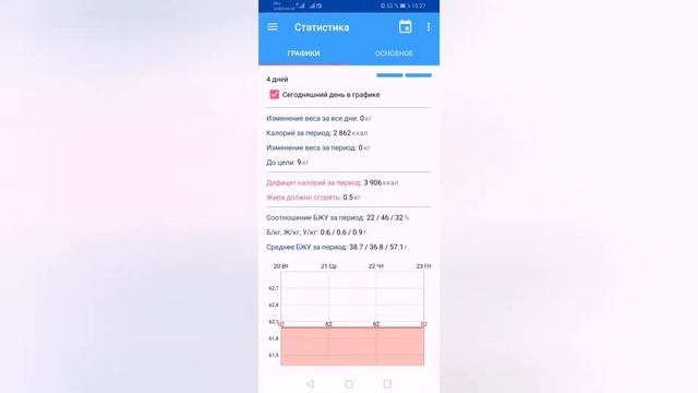 Как считать калории? Основные правила подсчёта. смотреть онлайн