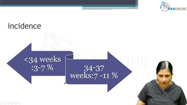 Preterm Labour - MD/DNB Obstetrics & Gynaecology смотреть онлайн