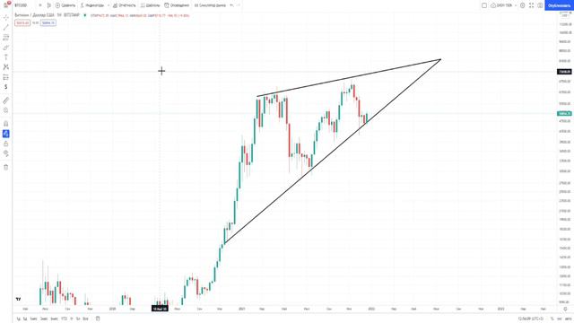 СРОЧНО! НЕ ПРОДАВАЙ DASH КРИПТО ОБЗОР | BTC | DOT АЛЬТСЕЗОН БУДЕТ! КРИПТА ЛУЧШАЯ ИНВЕСТИЦИЯ | БИТОК смотреть онлайн