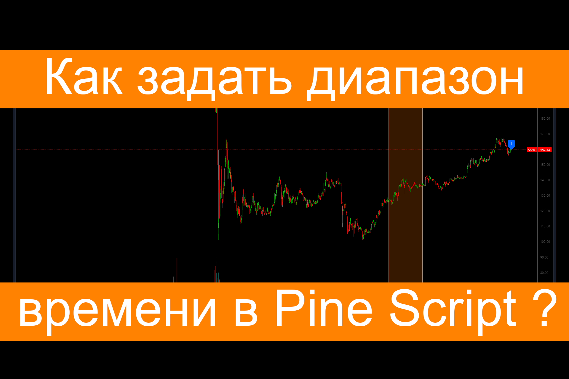 Как задать диапазон времени в Pine Script с помощью timestamp и time? смотреть онлайн