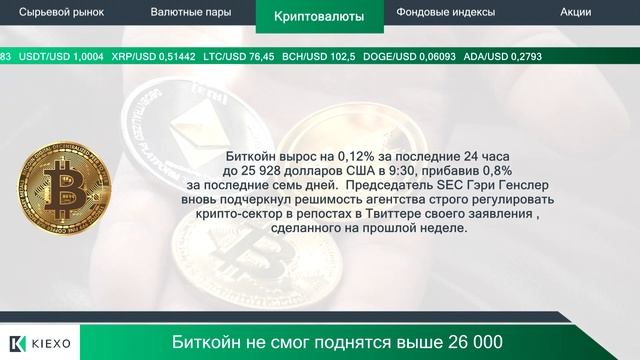 Kiexo Oracle показывает рекордный рост 13.06.2023 смотреть онлайн