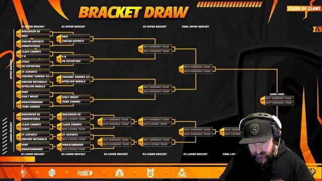 TRIBE GAMING ️⚔️ EXALT MIGHT | Style Cup | Clash of Clans Esports смотреть онлайн
