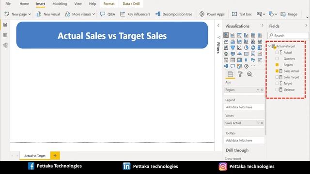 Actual vs Target (Variance) Chart in Power BI || Pettaka Technologies смотреть онлайн